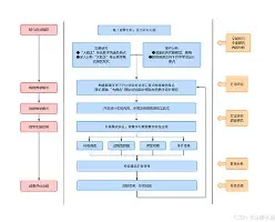 官方：哈兰德将于8月16日打(2026哈兰德)